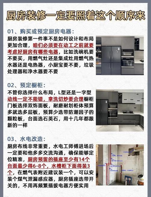 三月份適合廚房裝修嗎吉日