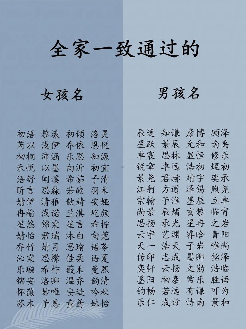 中性名字