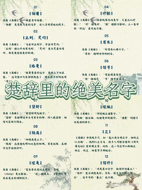 楚辭取名