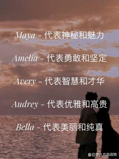 女孩英語名字
