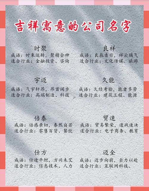 公司名稱吉兇查詢