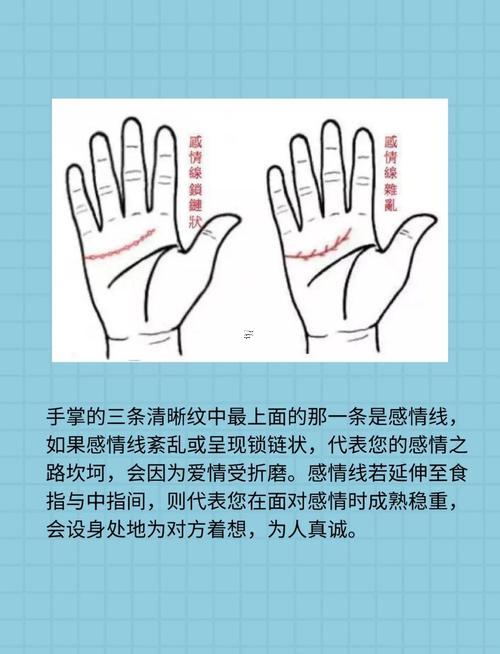 手相是男左女右嗎