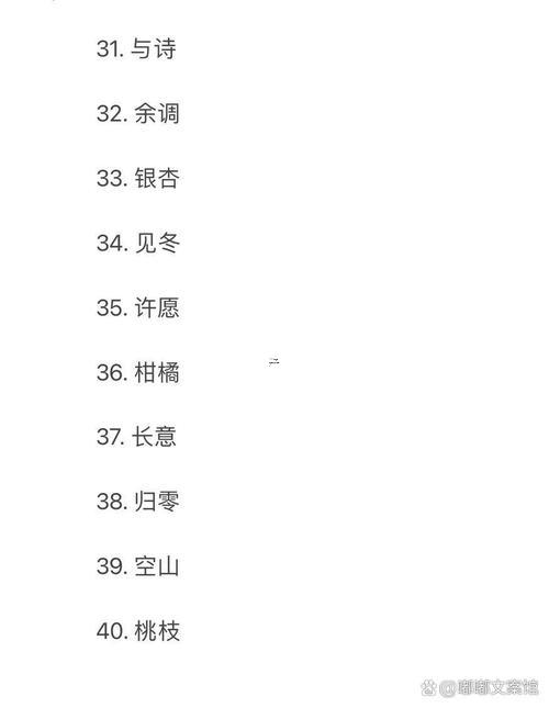 名字兩個字