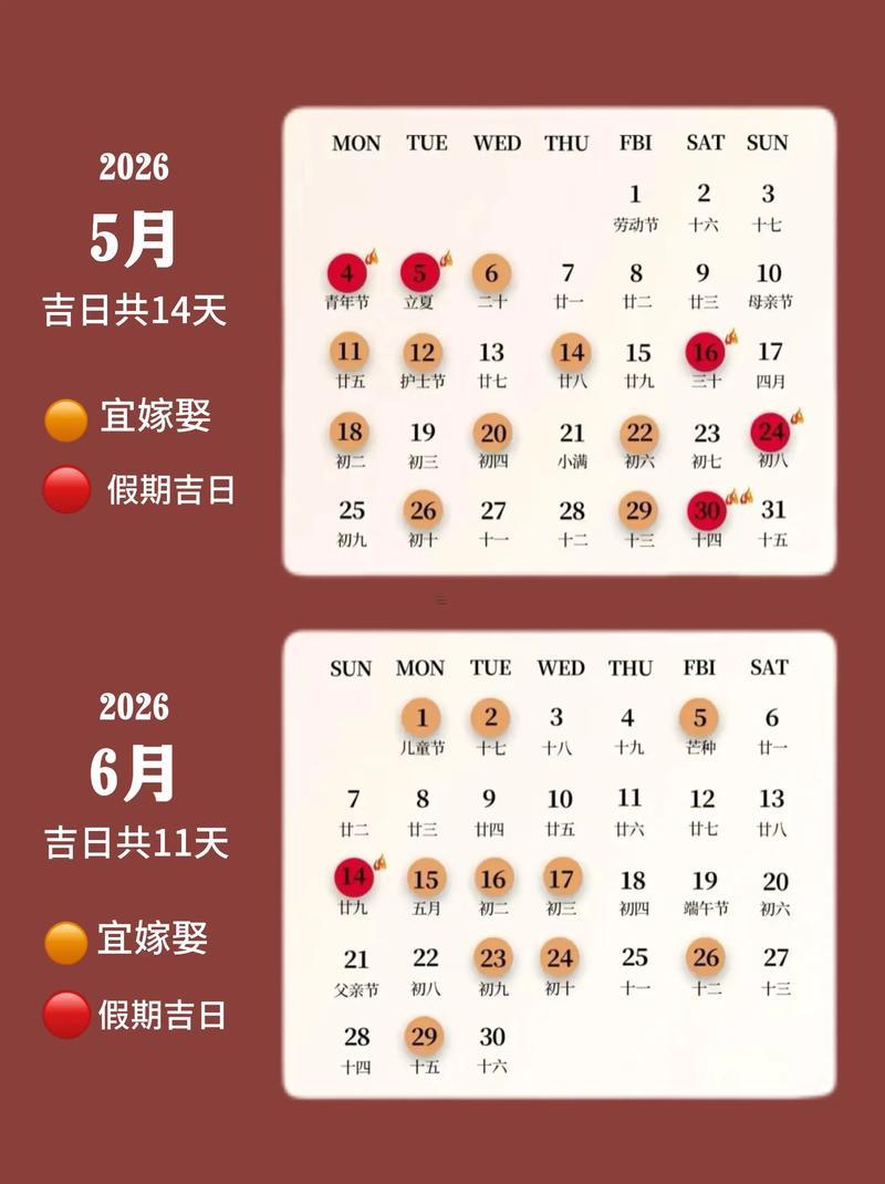 2026年4月求醫(yī)吉日