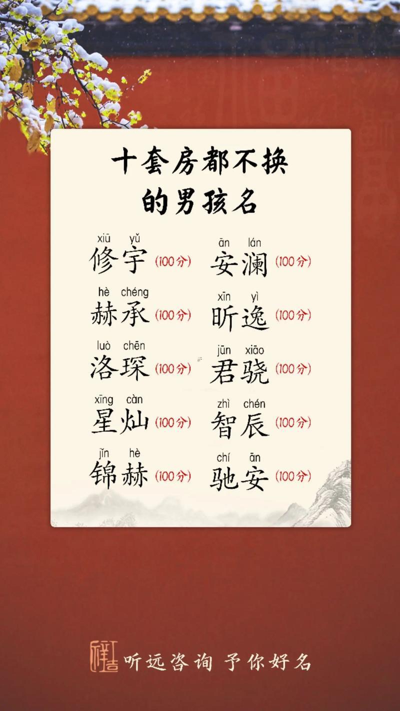 龍年男孩名字大全