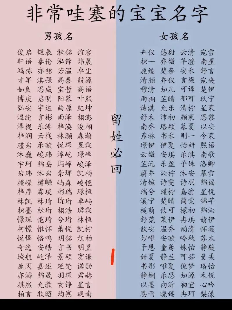 好聽名子