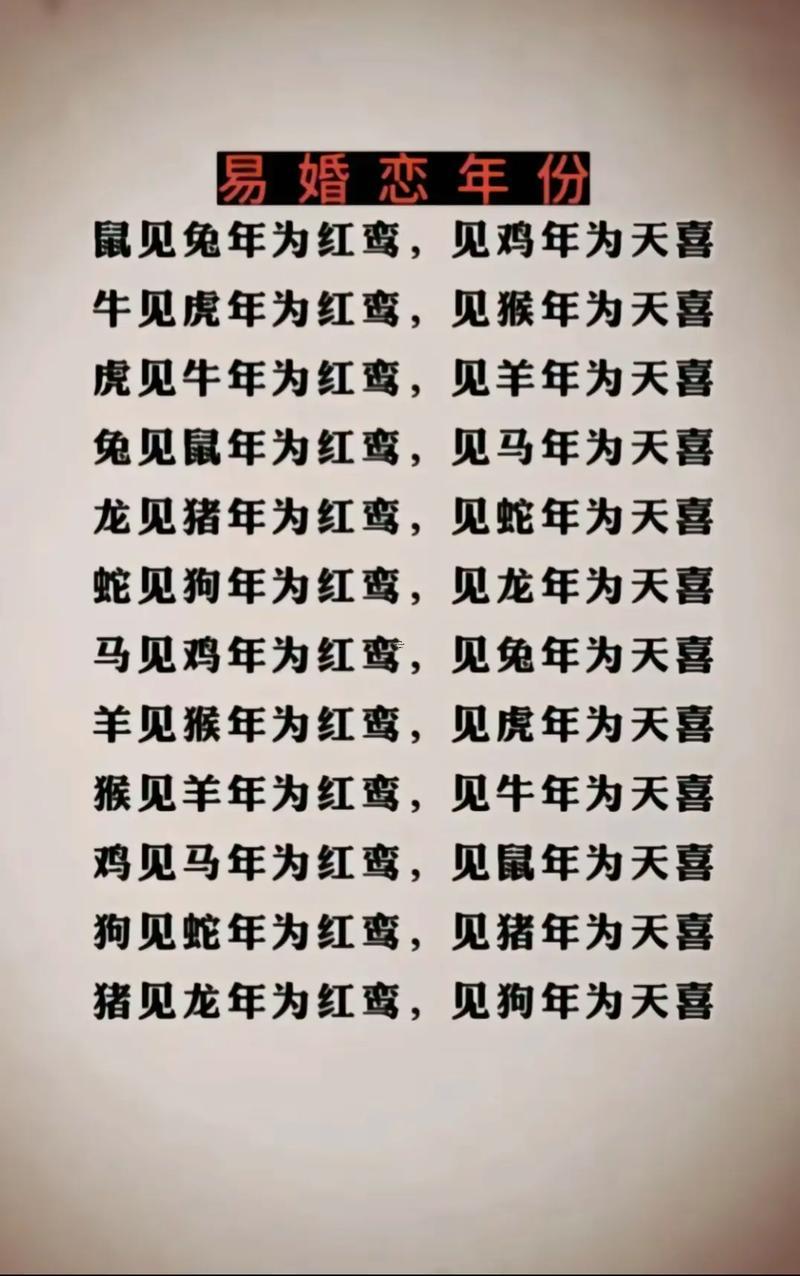 二零二五年一月相親的日子有幾天