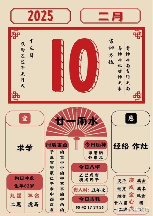 請菩薩黃道吉日2月10號