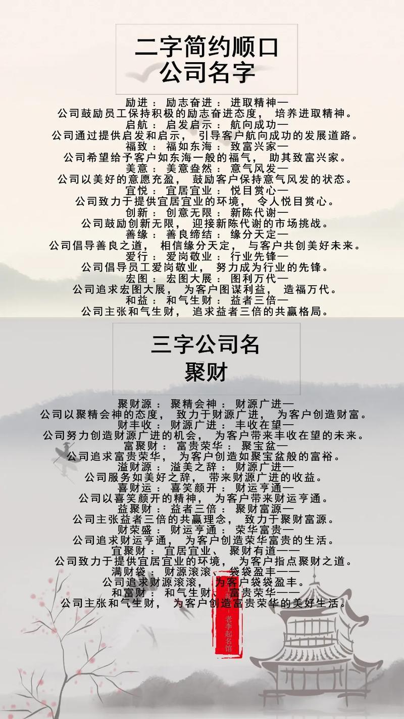 機(jī)械公司名字霸氣響亮