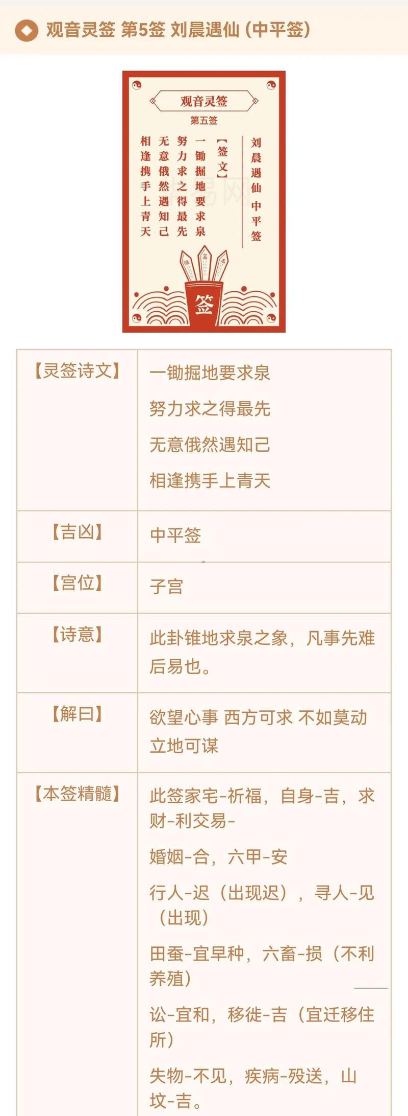 觀音求簽