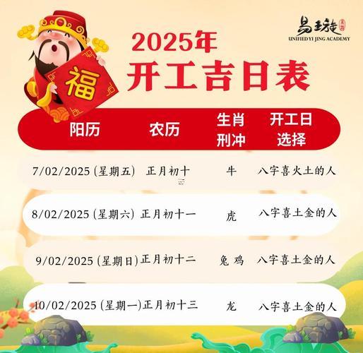 今天開(kāi)工吉時(shí)吉日查詢11月