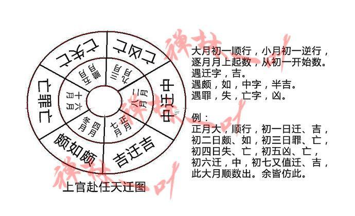 2025年8月赴任吉日