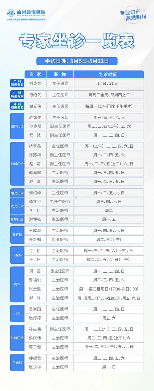 2025年11月最佳看病時(shí)間
