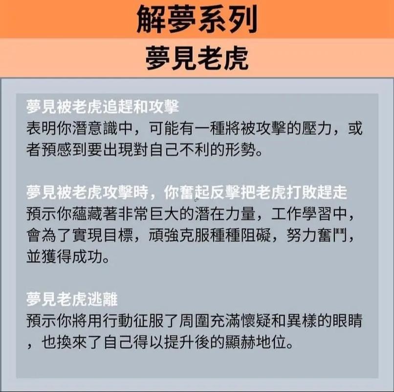 夢見老虎是什么東西預(yù)兆