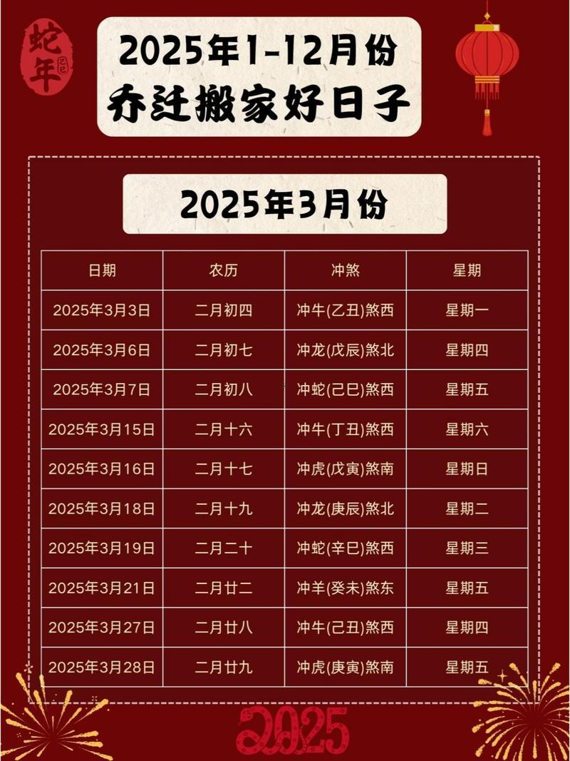 搬家日期吉日農(nóng)歷