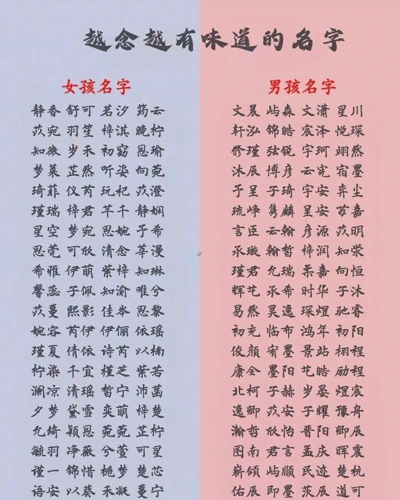 怎樣給寶寶起名字