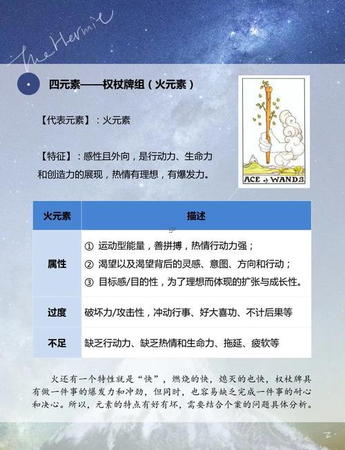 塔羅力量牌是啥元素