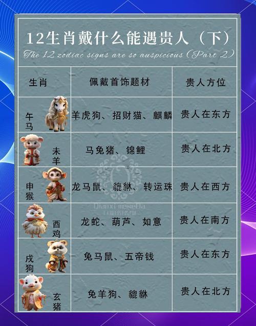 屬馬的找對象方向在哪個地方