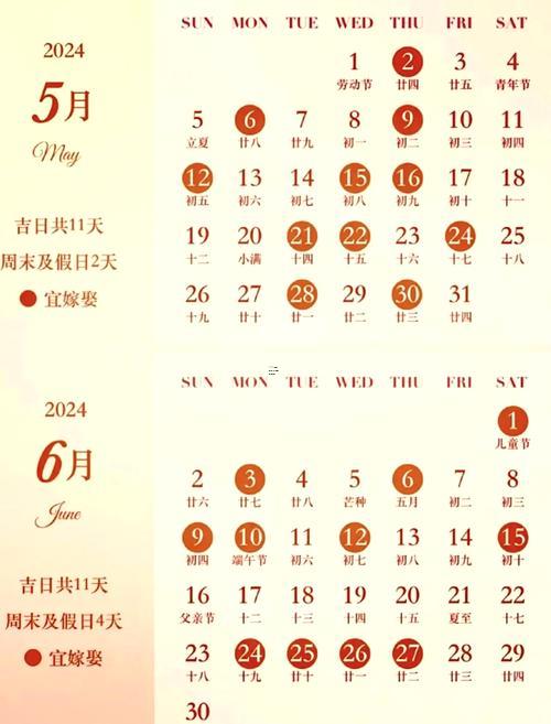 本月適合開張的吉日