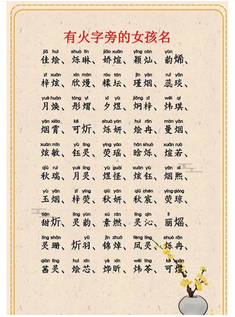 以五行為火的字起名