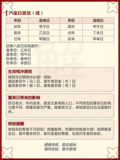2026年5月掃墓吉日一覽表查詢