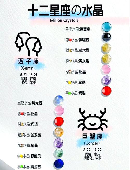 雙子座適合帶何事