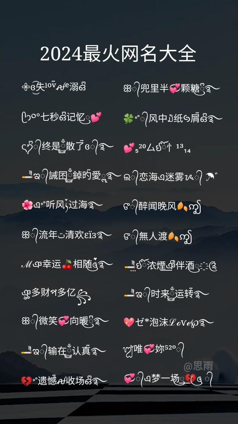 空間網名大全