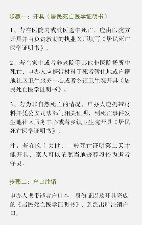 出殯流程