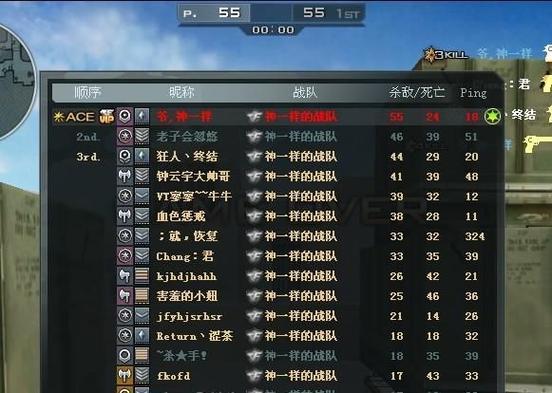 cf戰(zhàn)隊(duì)名稱