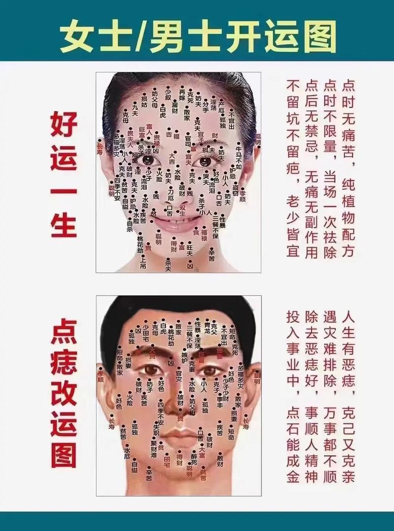 后背有痣代表啥東西
