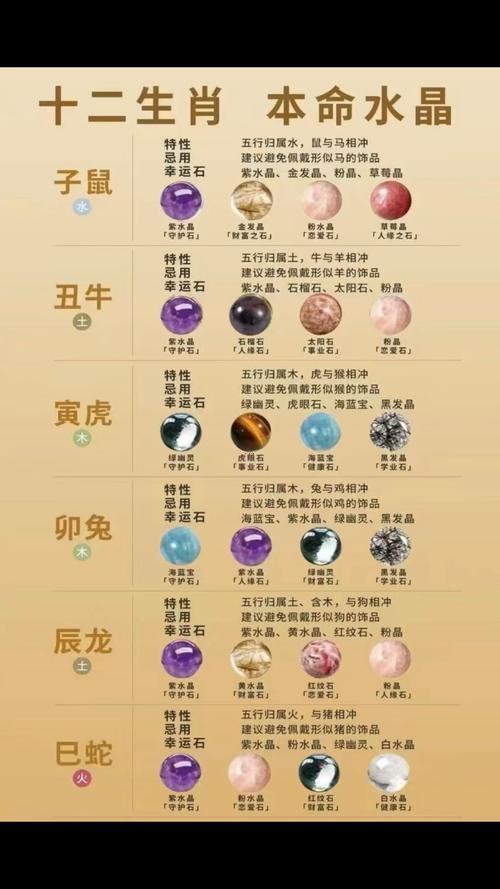 生肖水晶