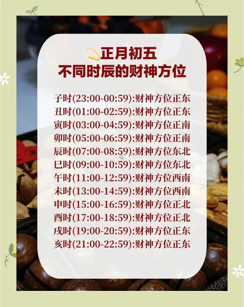 18年2月份請財神吉日