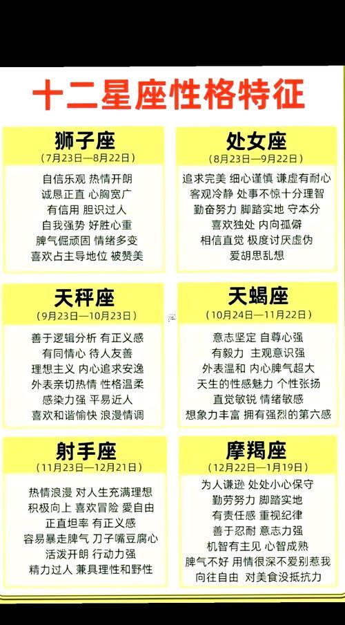 11月23日是什么星座