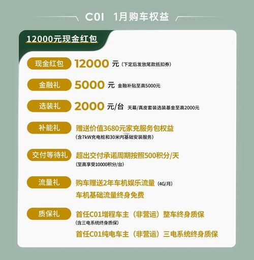 2025年8月提車最佳時辰大公開