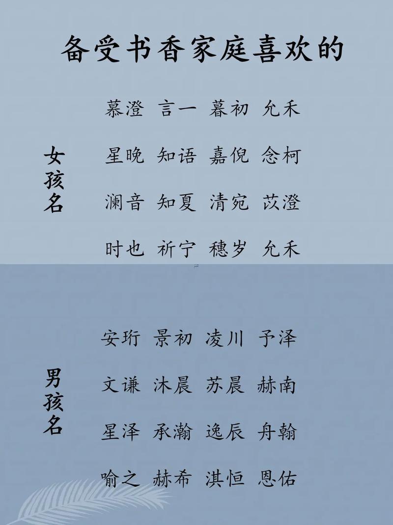 好聽(tīng)的相冊(cè)名字