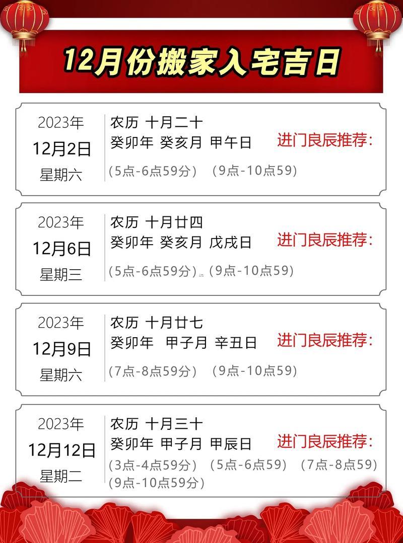 新居入宅吉日一覽