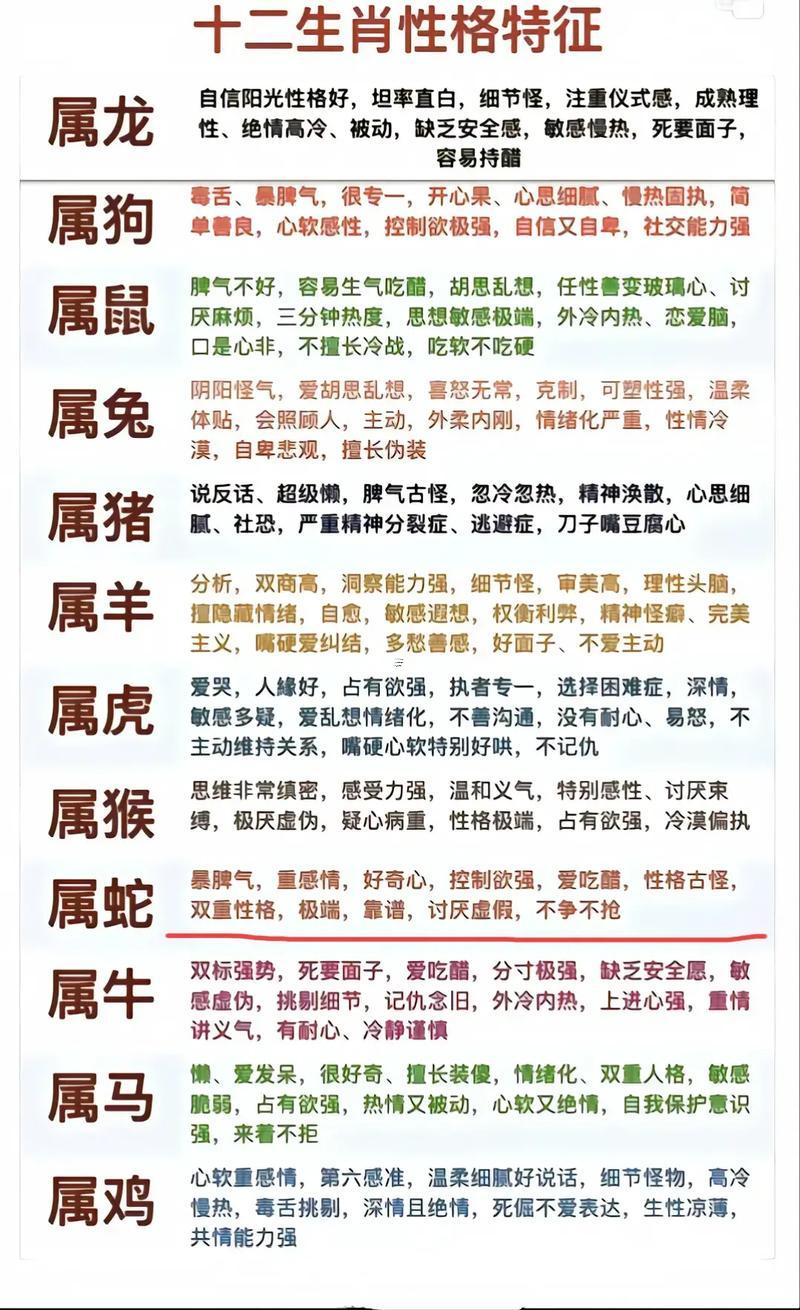 屬蛇的跟著屬狗的婚姻