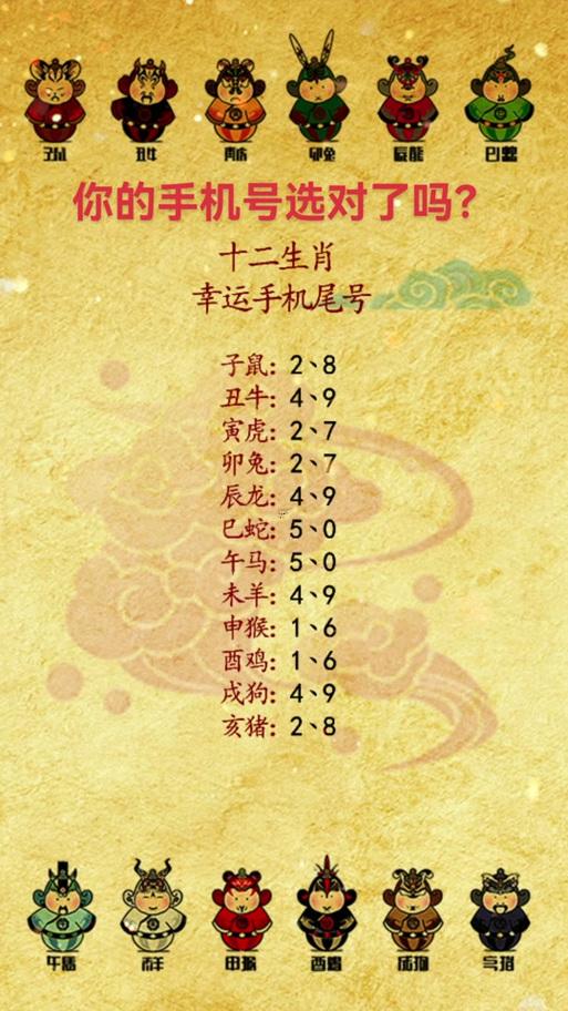 2023年生肖表圖
