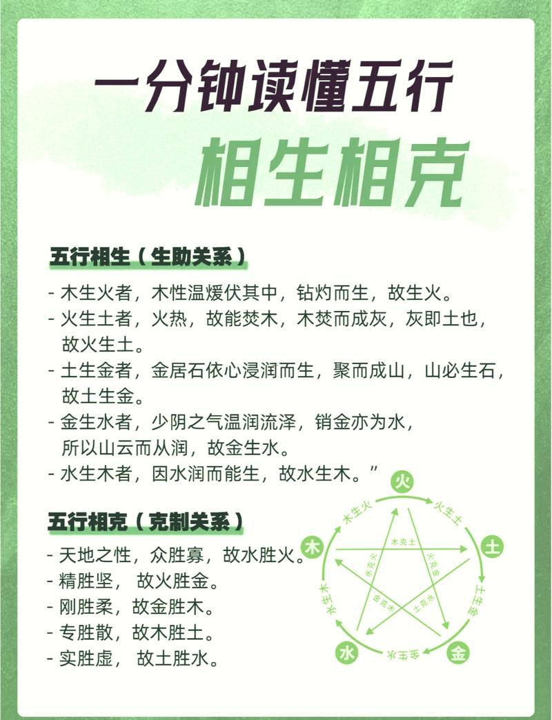 茂字五行屬啥東西