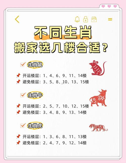 搬家避開哪五行