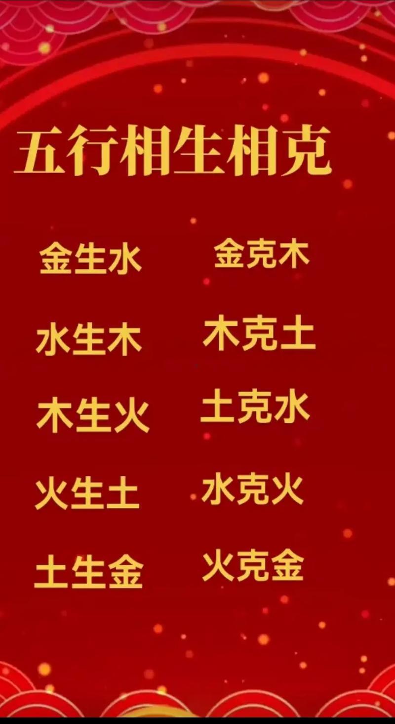 其五行屬性是啥