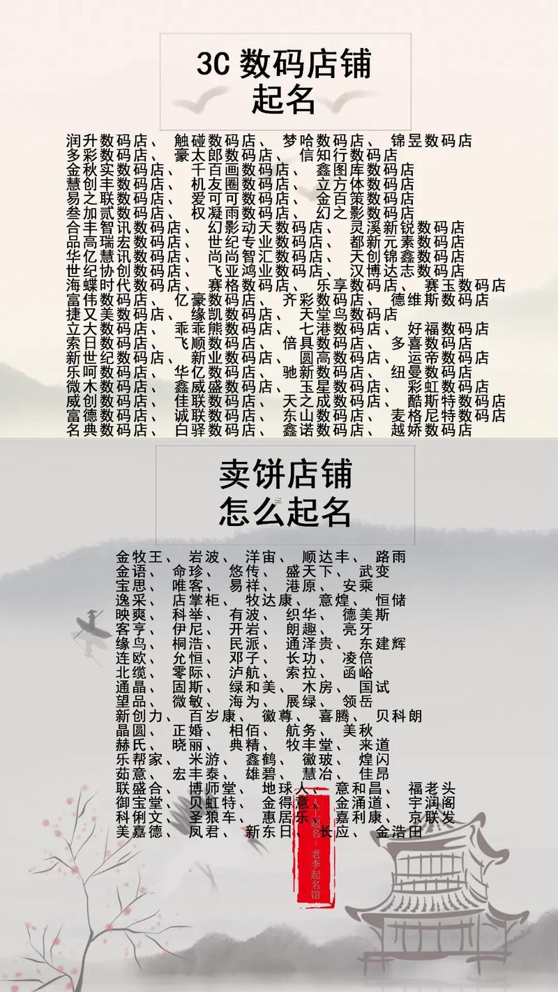 獨(dú)具特色的科技公司名字