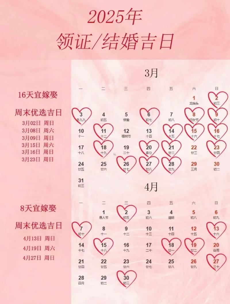2025年八月份安灶吉日