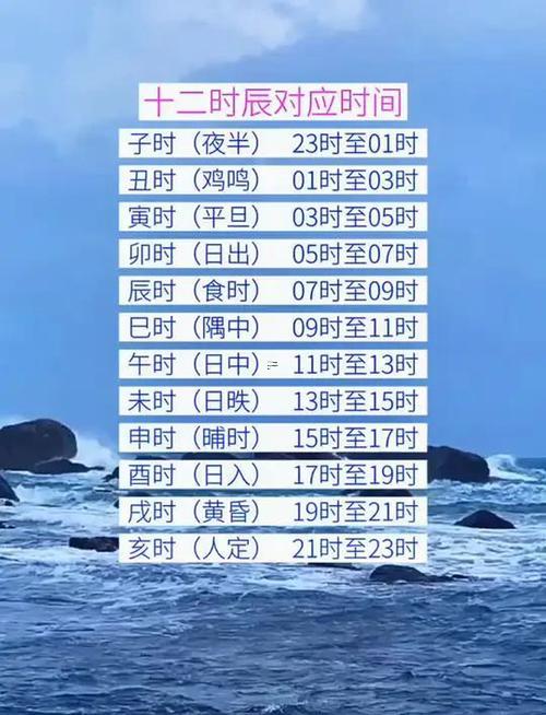 十二時(shí)辰對(duì)應(yīng)時(shí)間