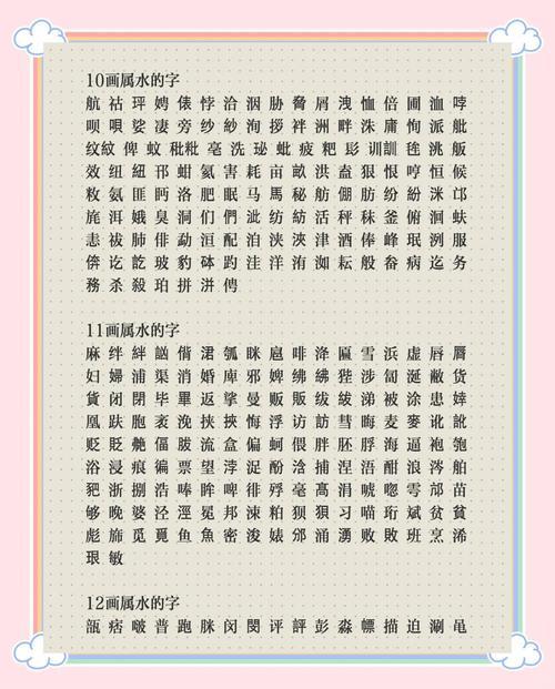 水字五行都有哪部分字