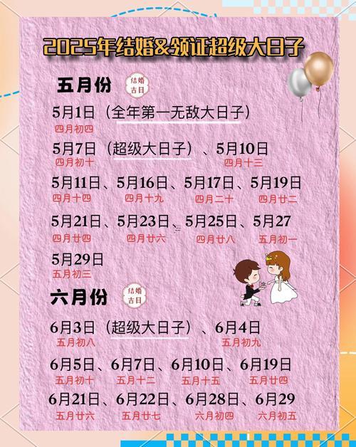 2025年12月訂婚吉日查詢