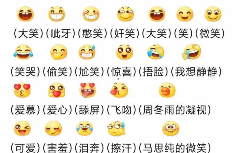 字符表情