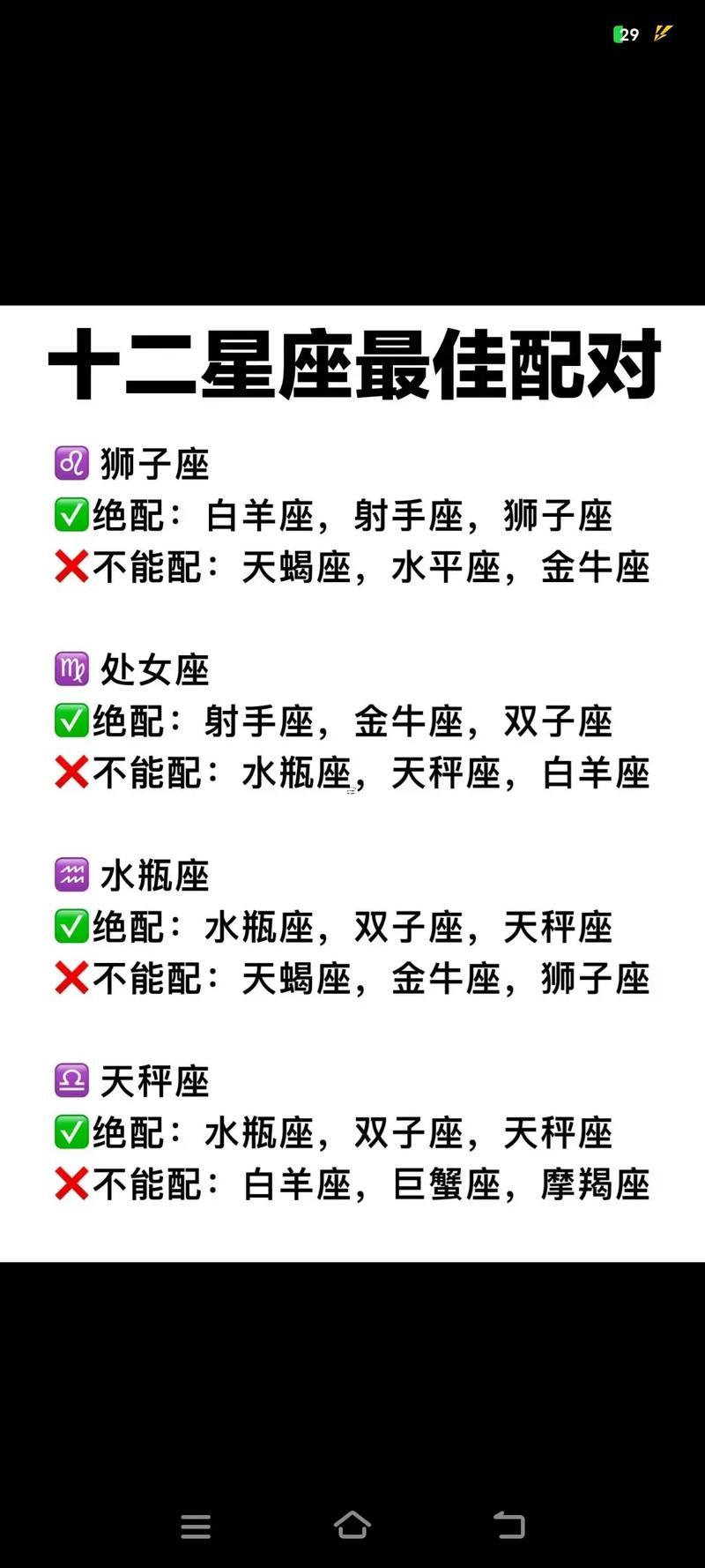 男雙魚座同女金牛座配嗎
