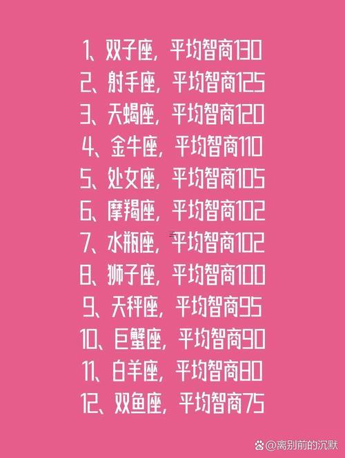 最不能惹的星座是什么