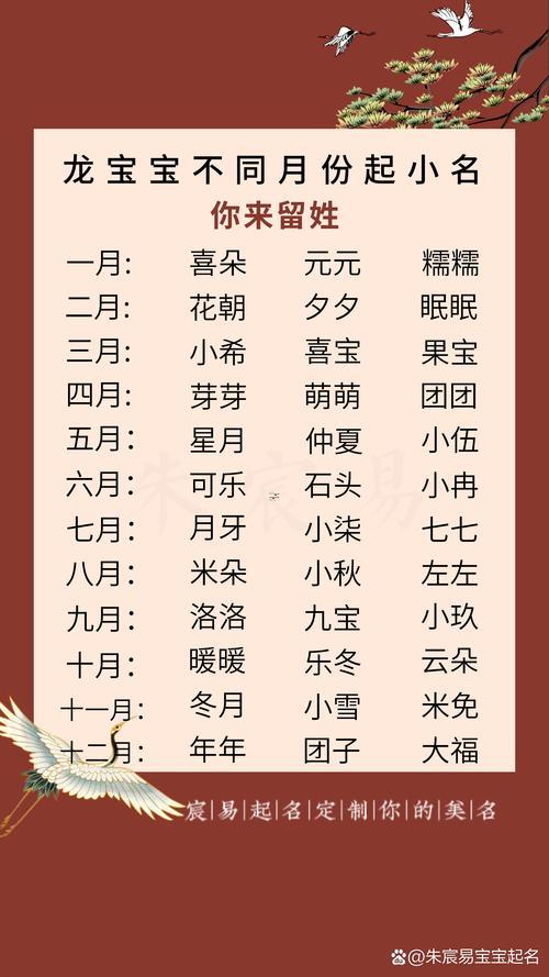 寶寶起名大全